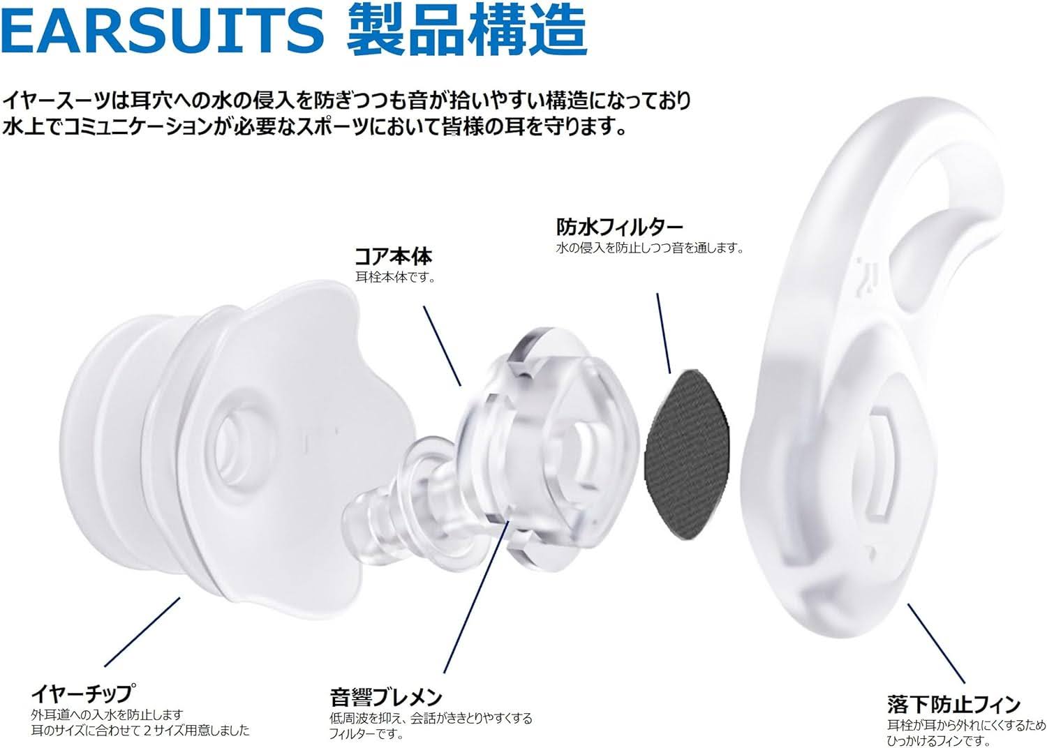 まだサーフィン耳栓使ってないの？音が聞こえるEAR SUITS4をオススメしたい【ムラスポには売ってないサーファーズイヤー対策】