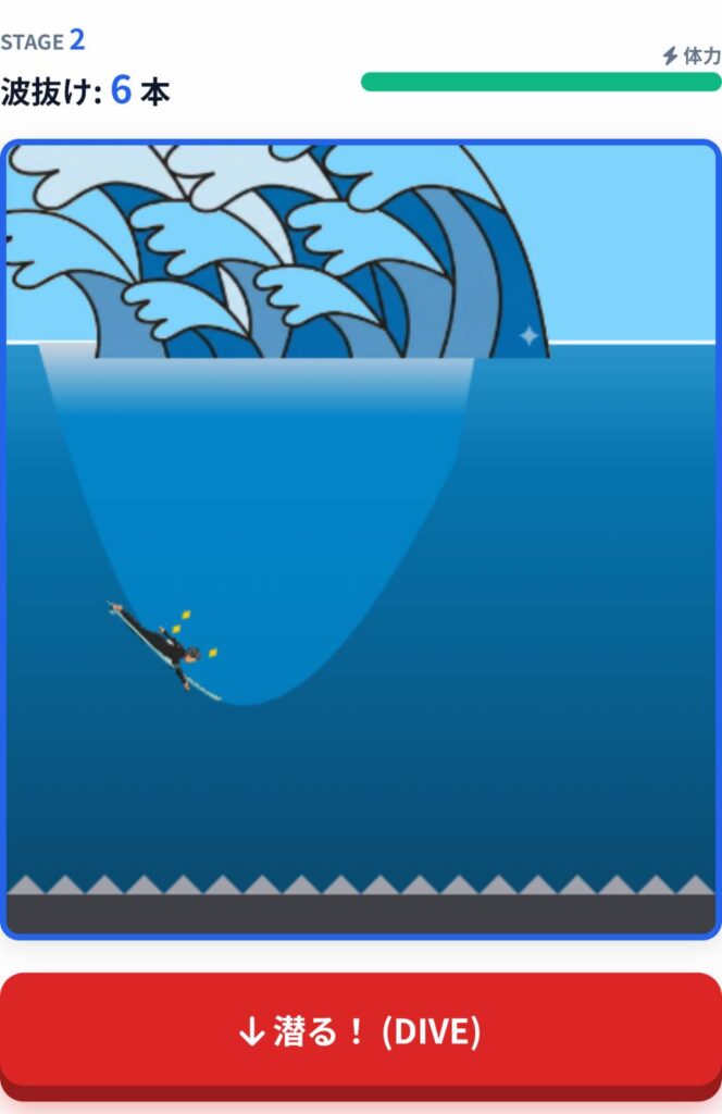 ドルフィンスルーゲームで波を喰らった