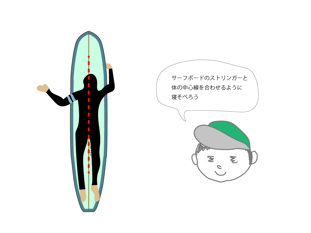 how-to-laydown-on-board_03-2