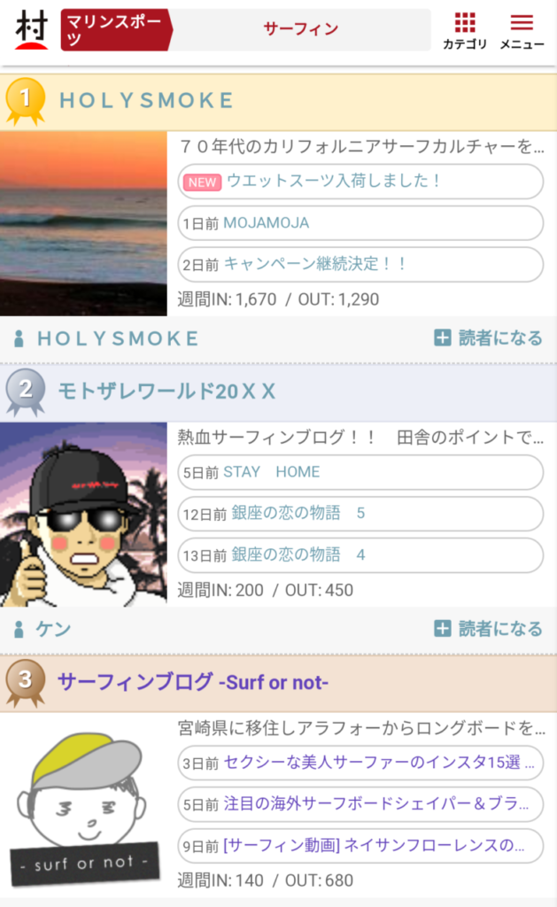 ブログ村3位