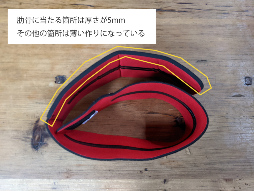 パドリングで肋骨が痛いならリブガード