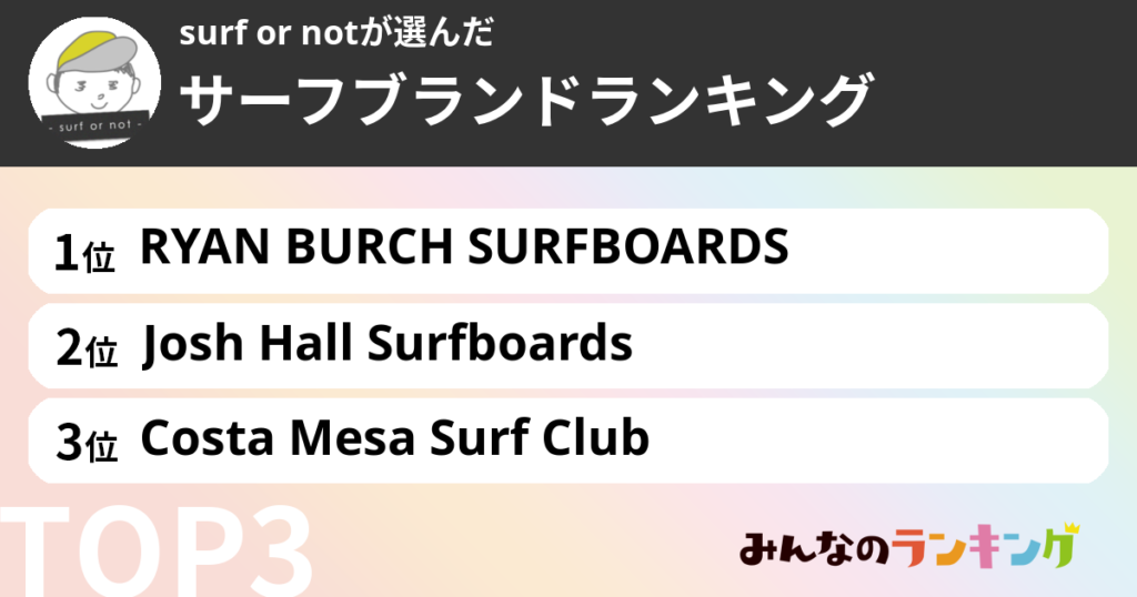 『みんなのランキング』の公認「サーフィン」マイスターという称号を頂いた件