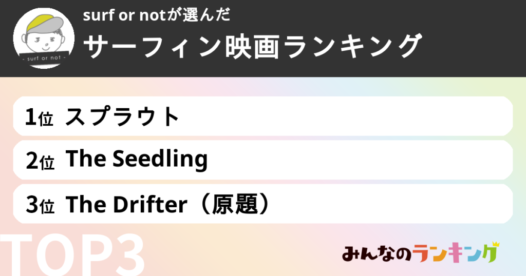 サーフィン映画人気ランキング