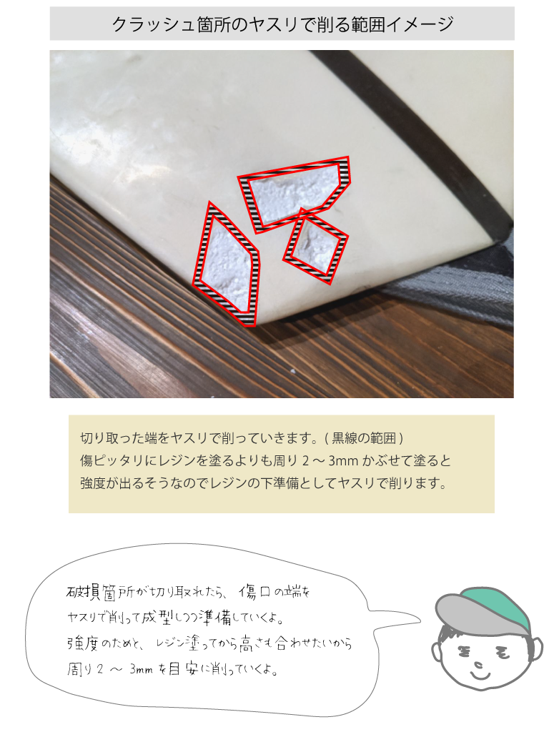 クラッシュしたサーフボードをDIY簡易リペア pt2 [切取り編]