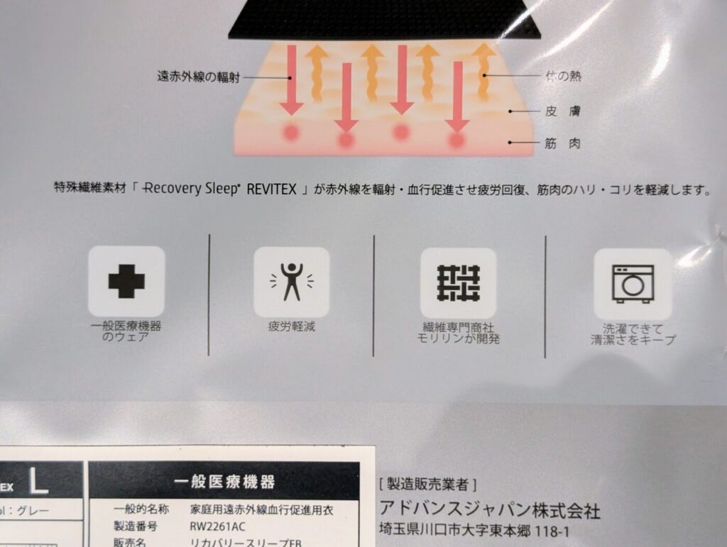 血行促進の仕組み図